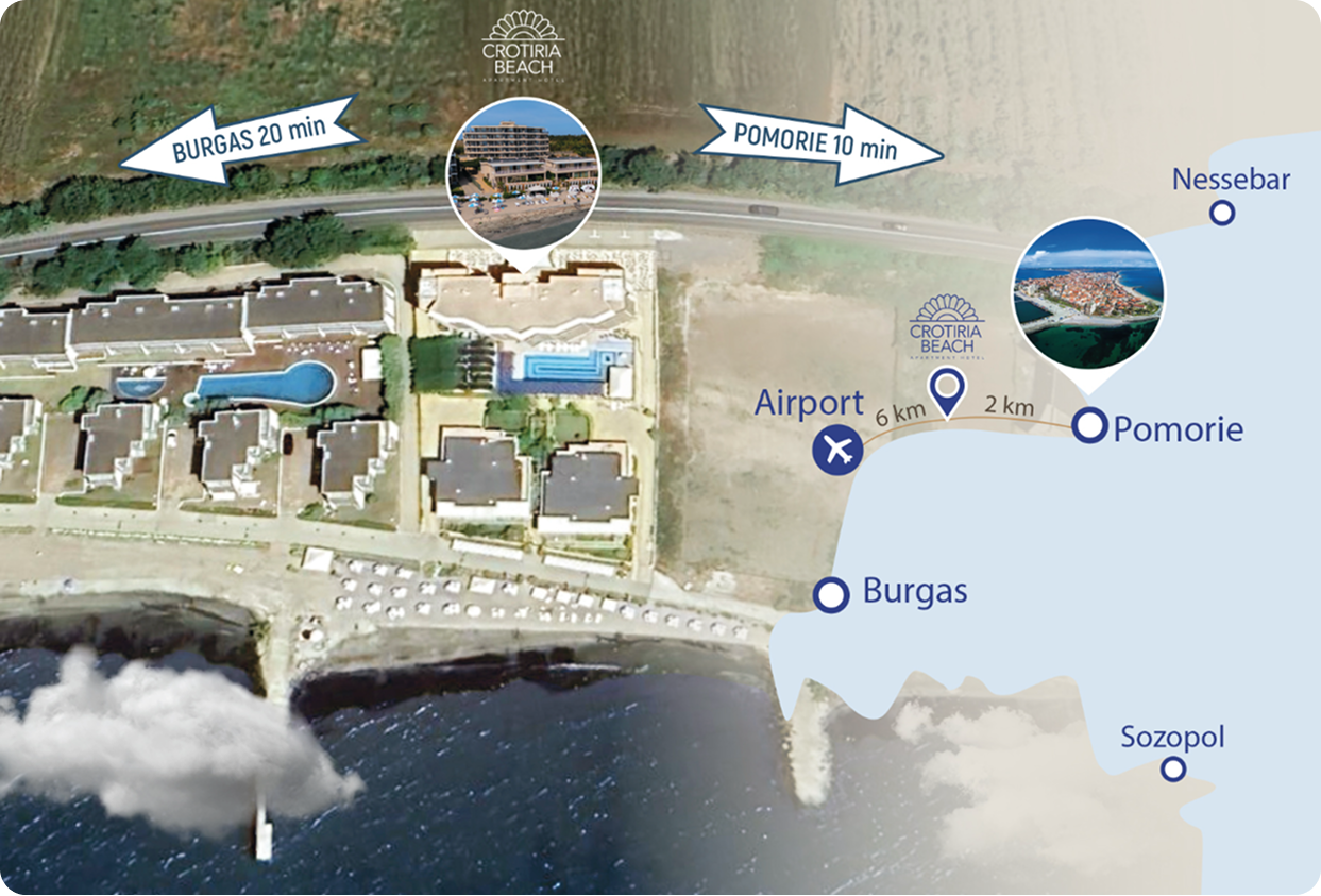 Местоположение на Crotiria Beach Hotel — хотел на първа линия в Поморие